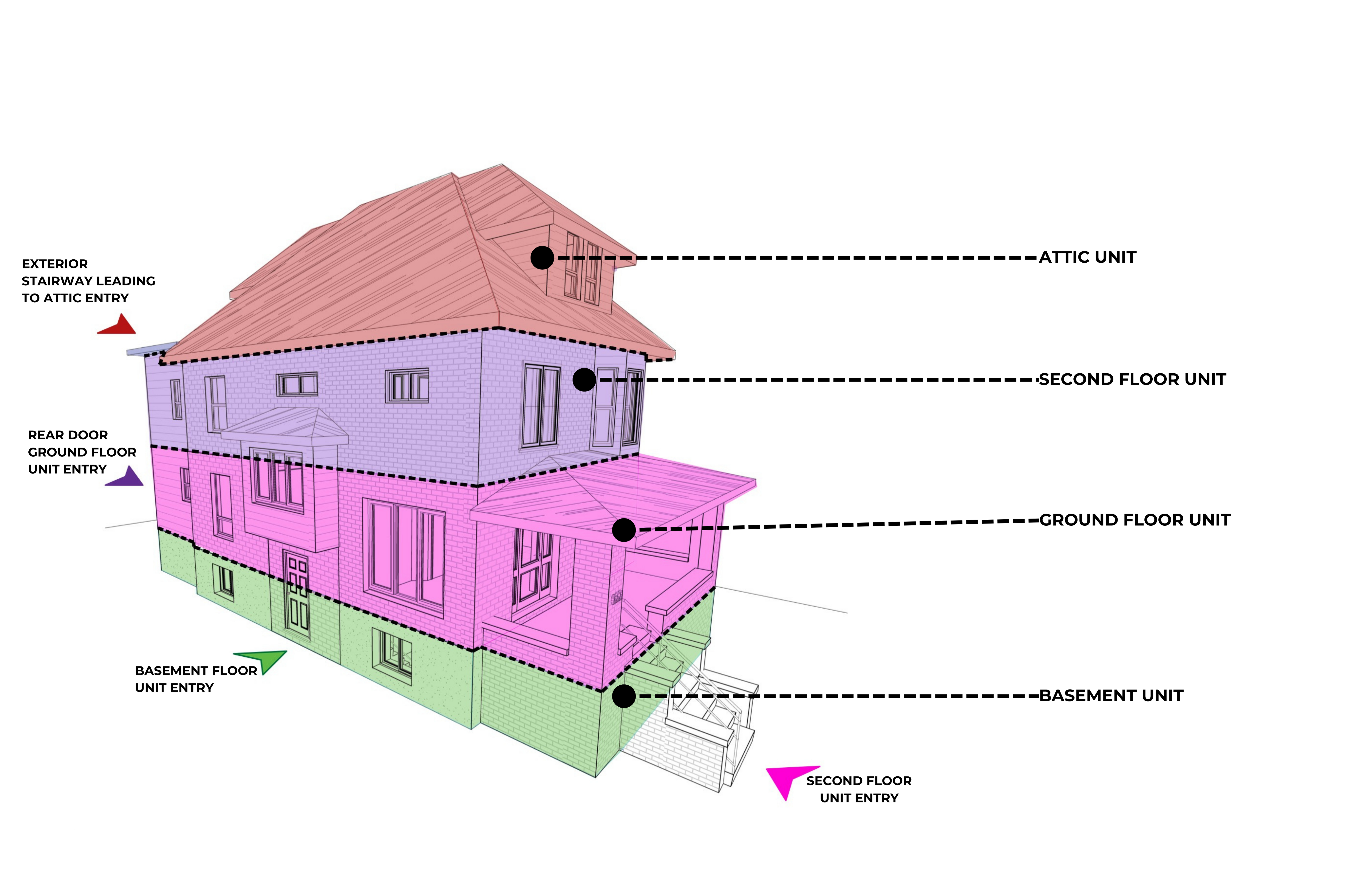 4 UNIT CONVERSION